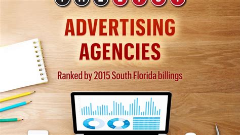 marketing agencies in florida.